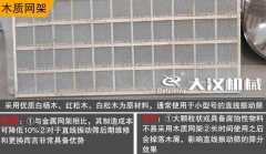 直線篩網(wǎng)架選擇方法？